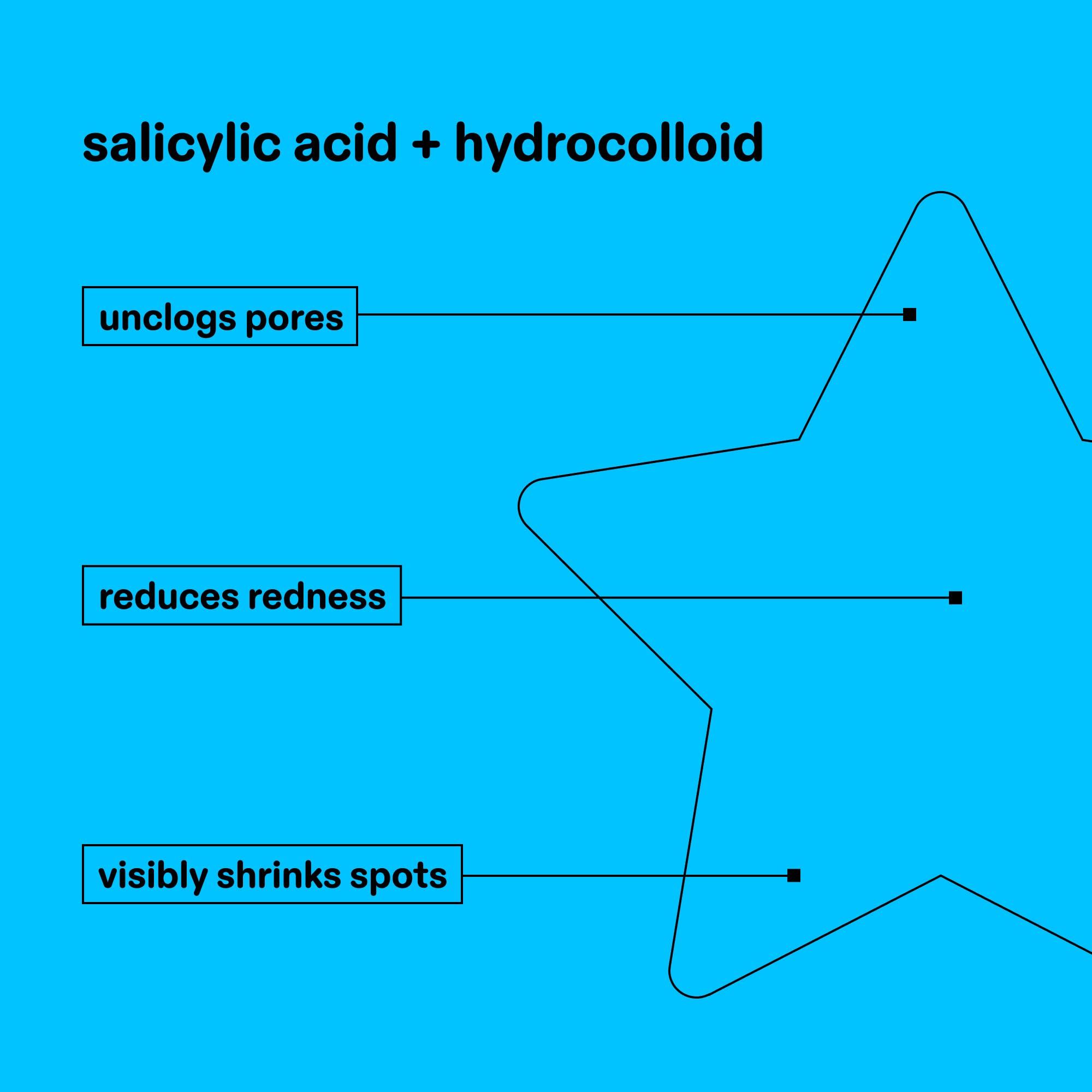 Vegan and cruelty free hydrocolloid patches for oily and sensitive skin types