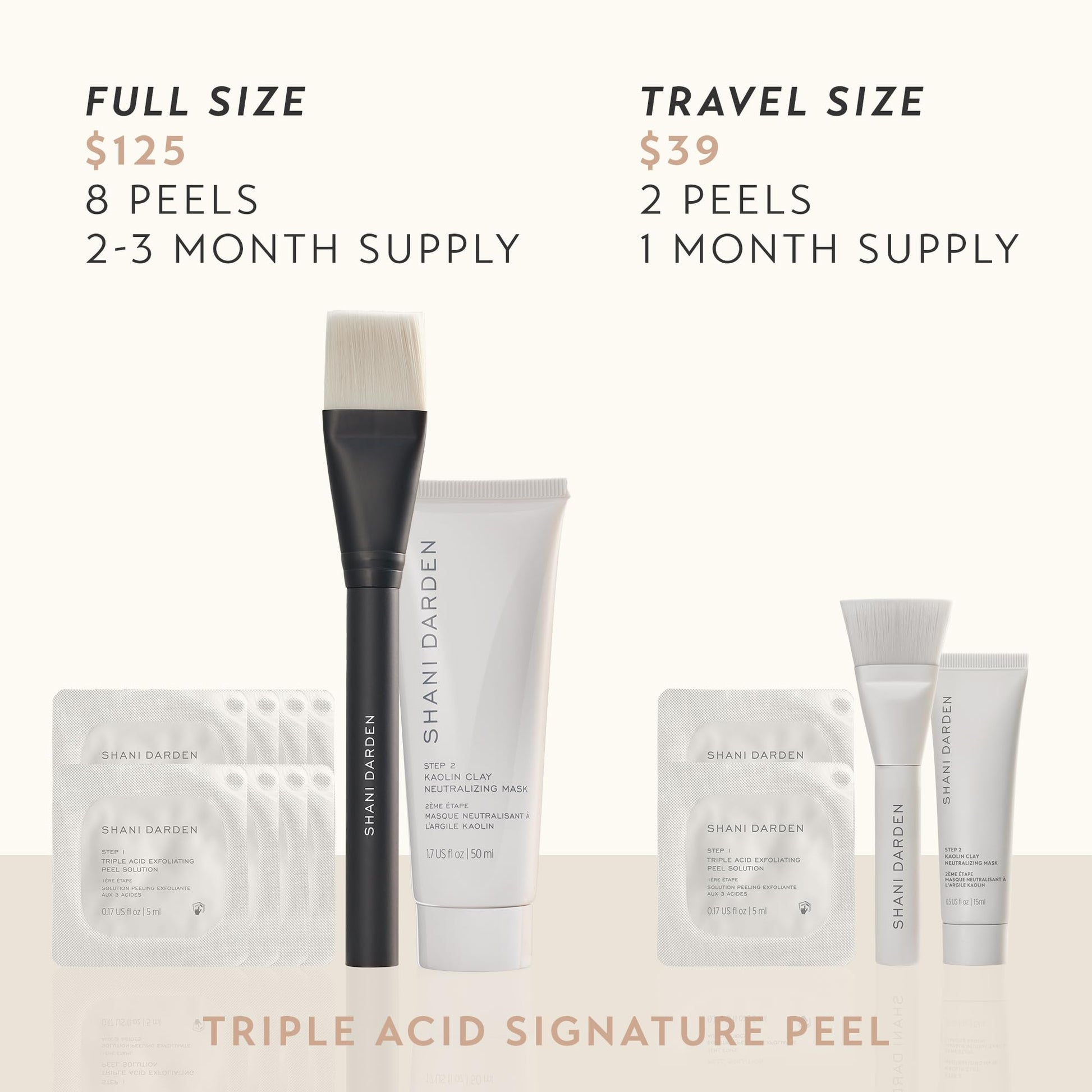 A flat lay presentation of the premium imported Shani Darden skin resurfacing system.