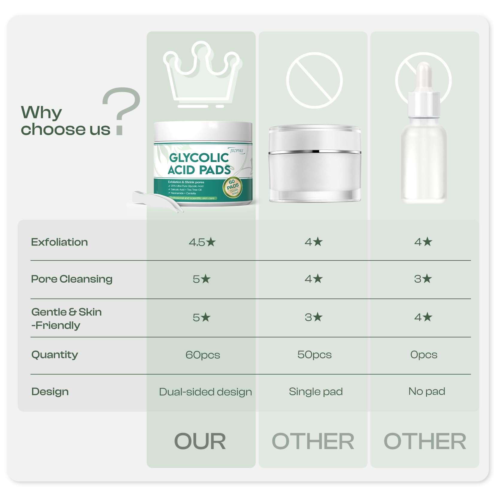 Smooth side of the daily clarifying facial pad designed for sensitive skin soothing with centella.