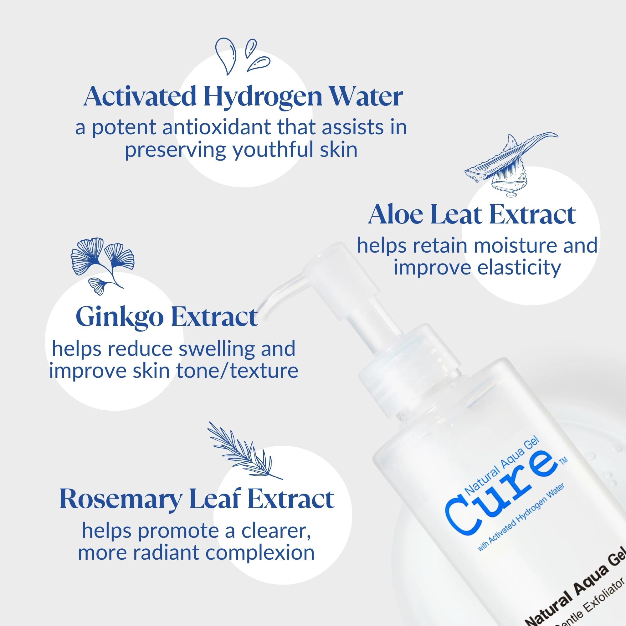 Natural Aqua Gel Cure water based facial scrub texture gel