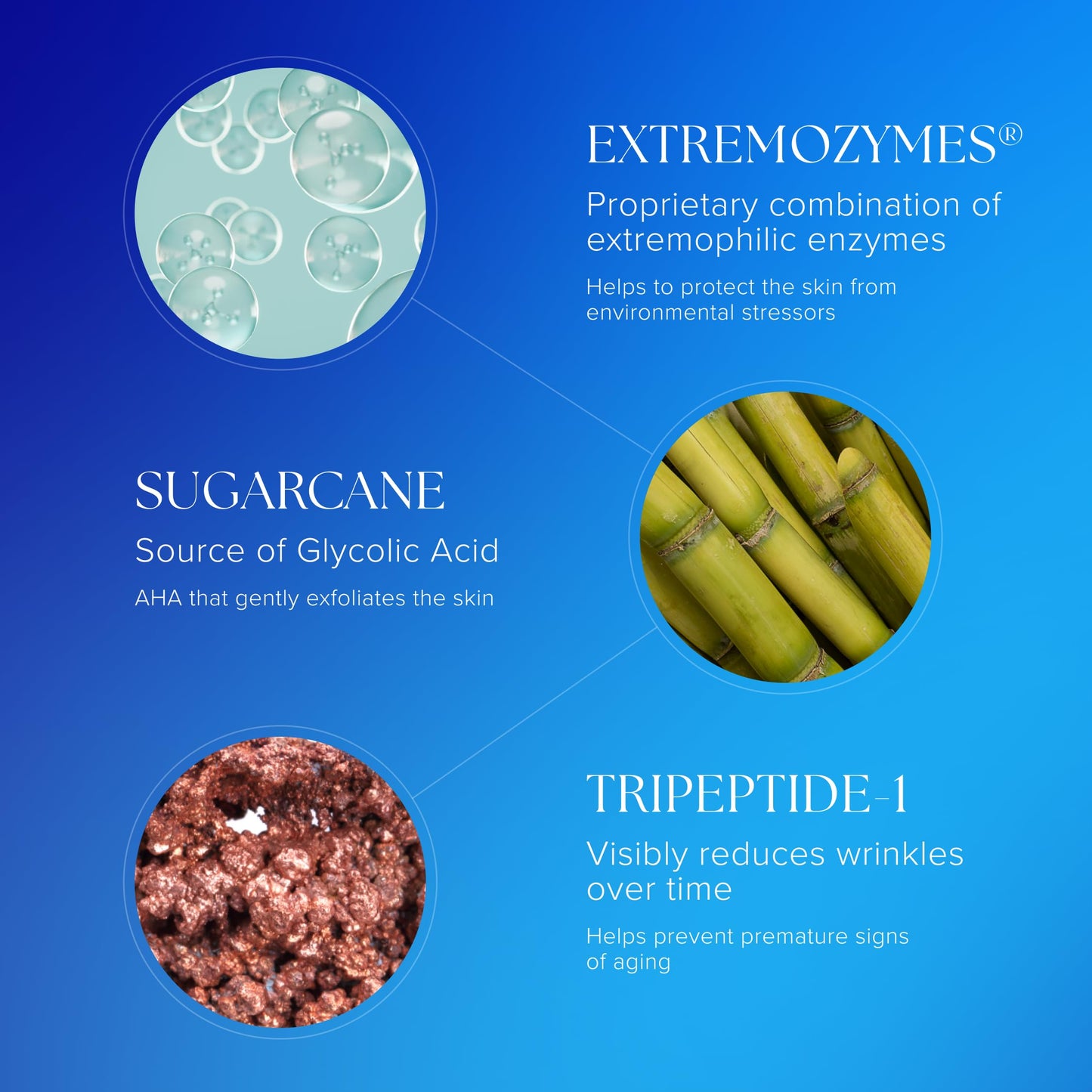 Texture view of the gentle botanical exfoliating treatment pads by iS CLINICAL