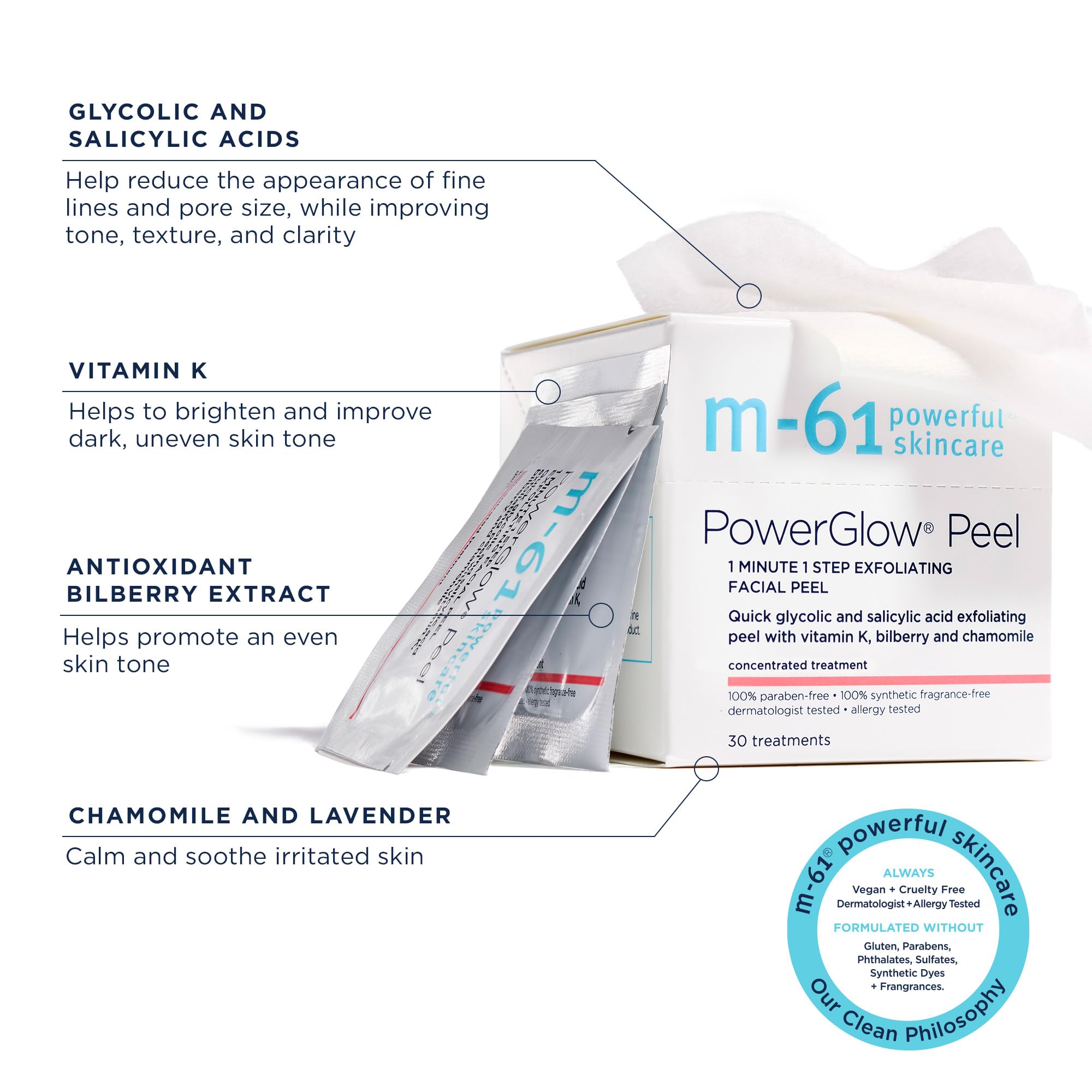 M-61 1-minute 1-step exfoliating facial peel pack layout side view