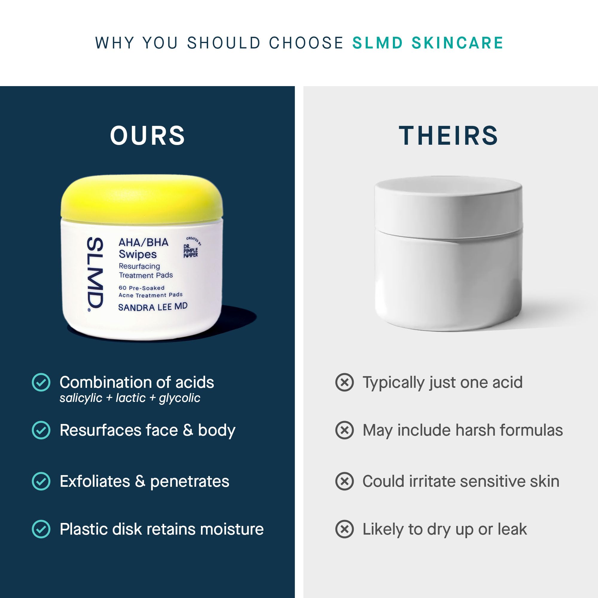 SLMD by Dr Pimple Popper exfoliating toner pads for clearing clogged pores and blackheads