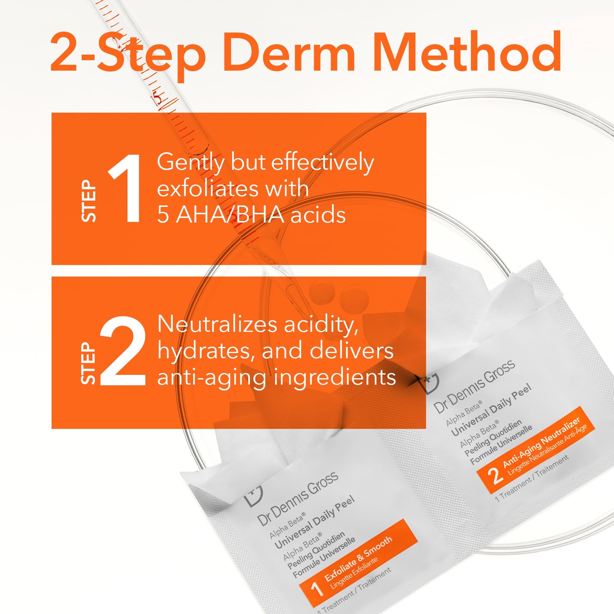 Premium American imported Dr Dennis Gross universal facial peel five treatment packets.