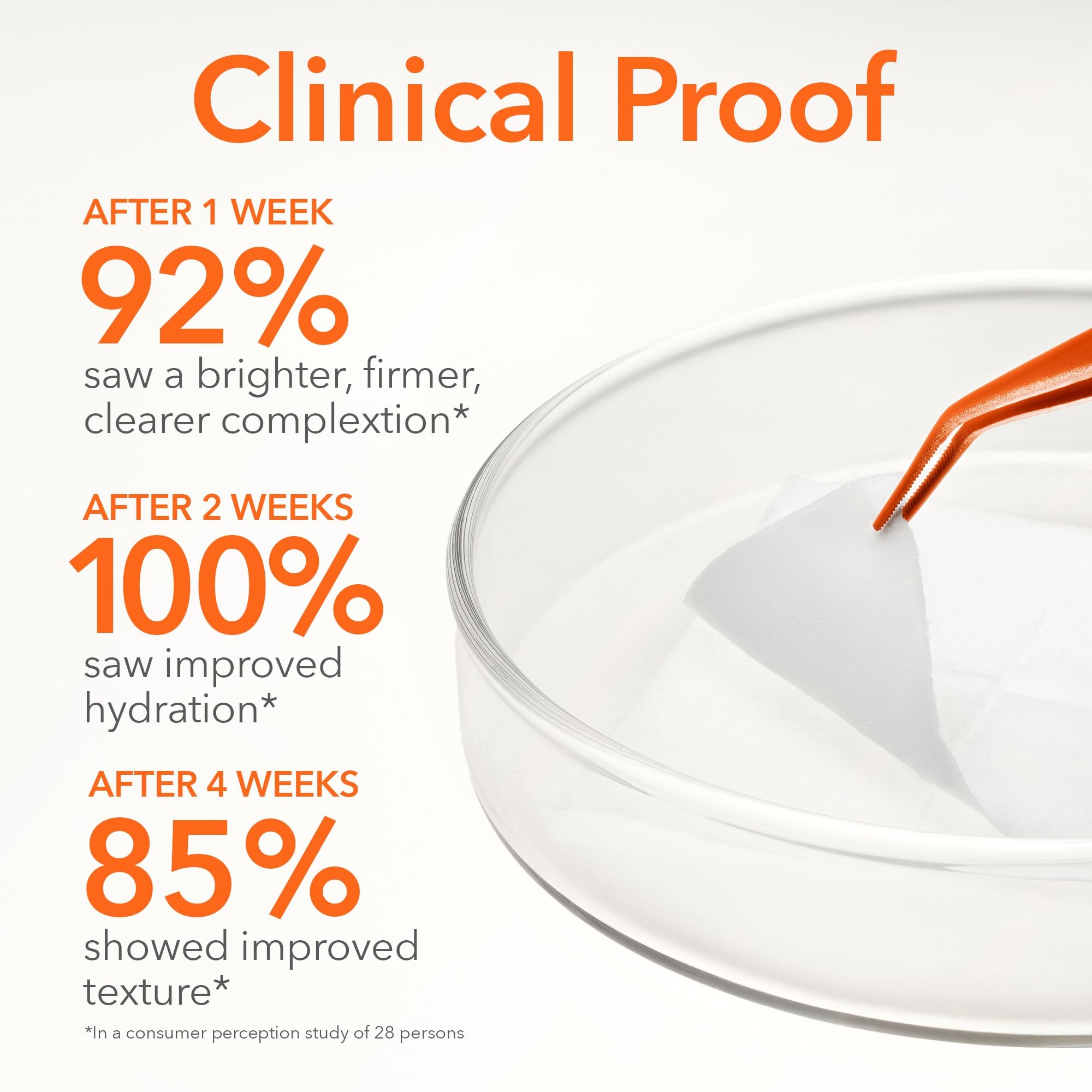 Close up of Dr Dennis Gross alpha beta daily skincare solution for uneven skin tone.