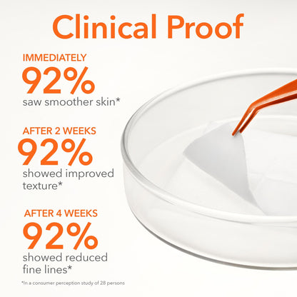 Dr. Dennis Gross clinical at home chemical peel pads for minimizing enlarged pores