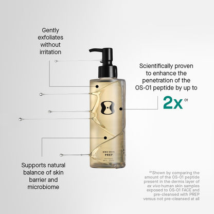 OneSkin Prep Facial Cleanser packaging and bottle
