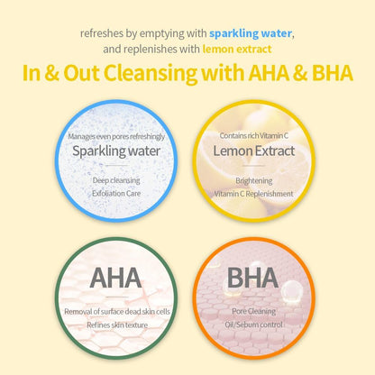 Benefits of Vitamin C and BHA in Secret Key peeling gel