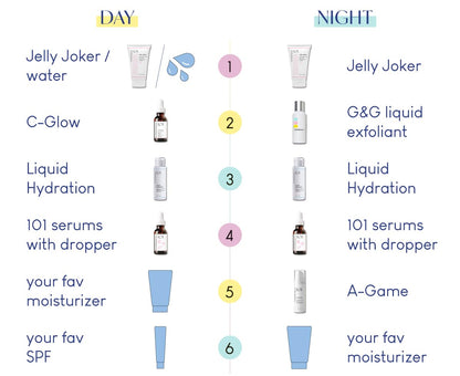 Authentic Geek and Gorgeous Jelly Joker packaging details