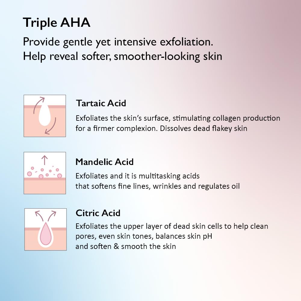 Back of the 100ml Haruharu Wonder face wash showing ingredients