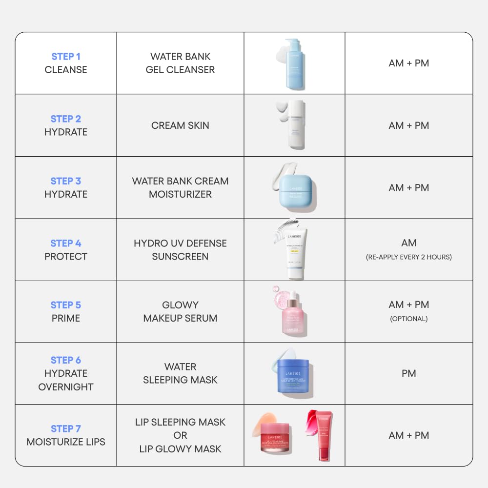 Laneige Water Bank Gentle Gel Cleanser 250ml full size bottle
