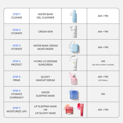 Laneige Water Bank Gentle Gel Cleanser 250ml full size bottle