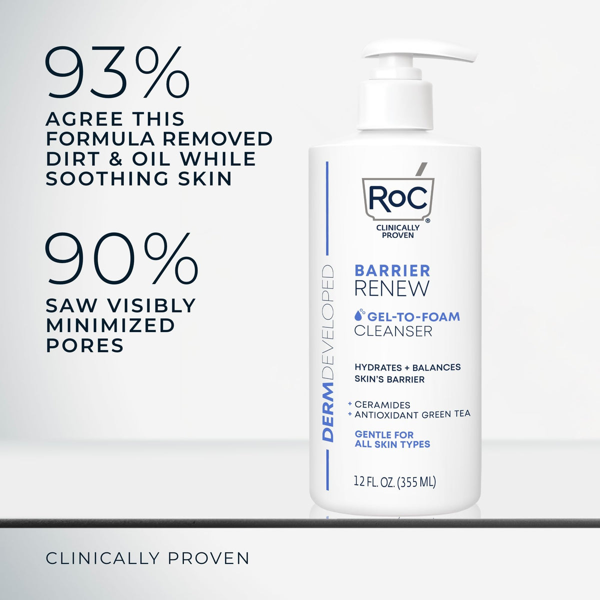 RoC foaming cleanser lather in use on skin