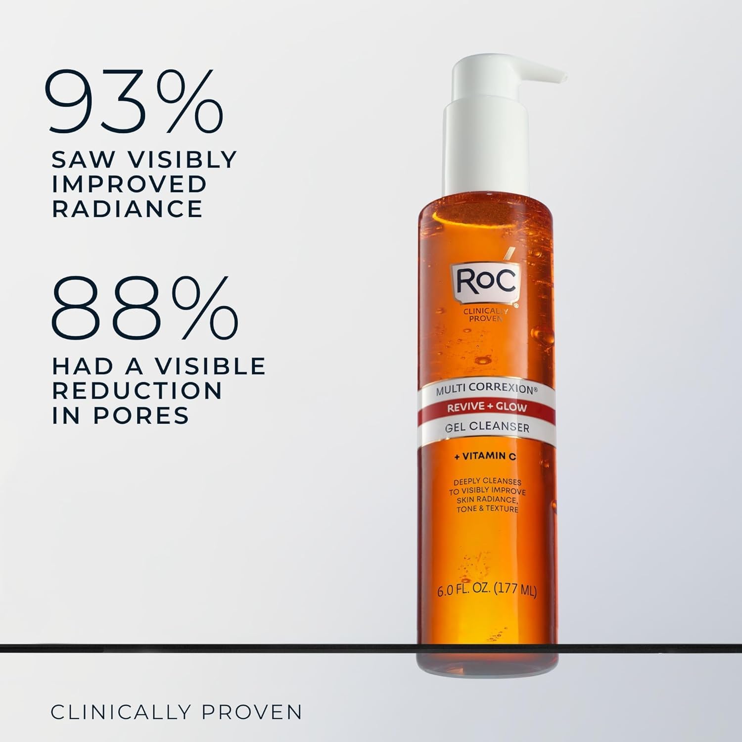 RoC Multi Correxion Revive Plus Glow Gel Cleanser ingredient highlights