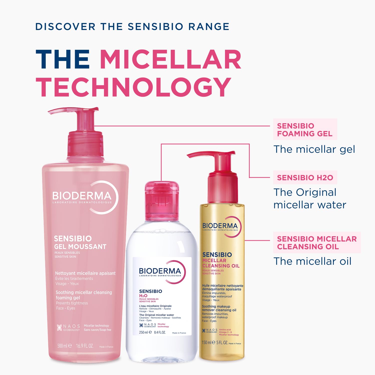 Back label of Bioderma Sensibio Foaming Gel