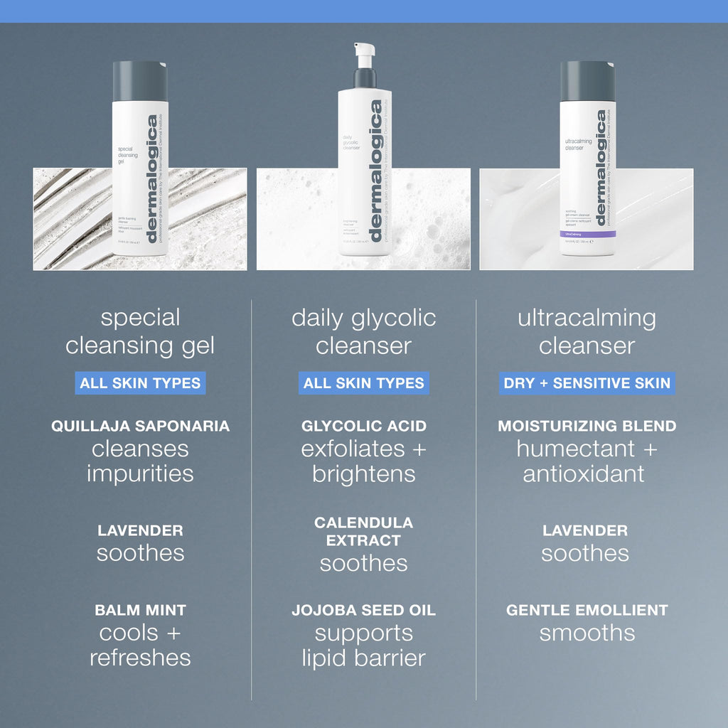 Dermalogica Special Cleansing Gel size indicator 250 Milliliters