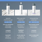 Dermalogica Special Cleansing Gel size indicator 250 Milliliters