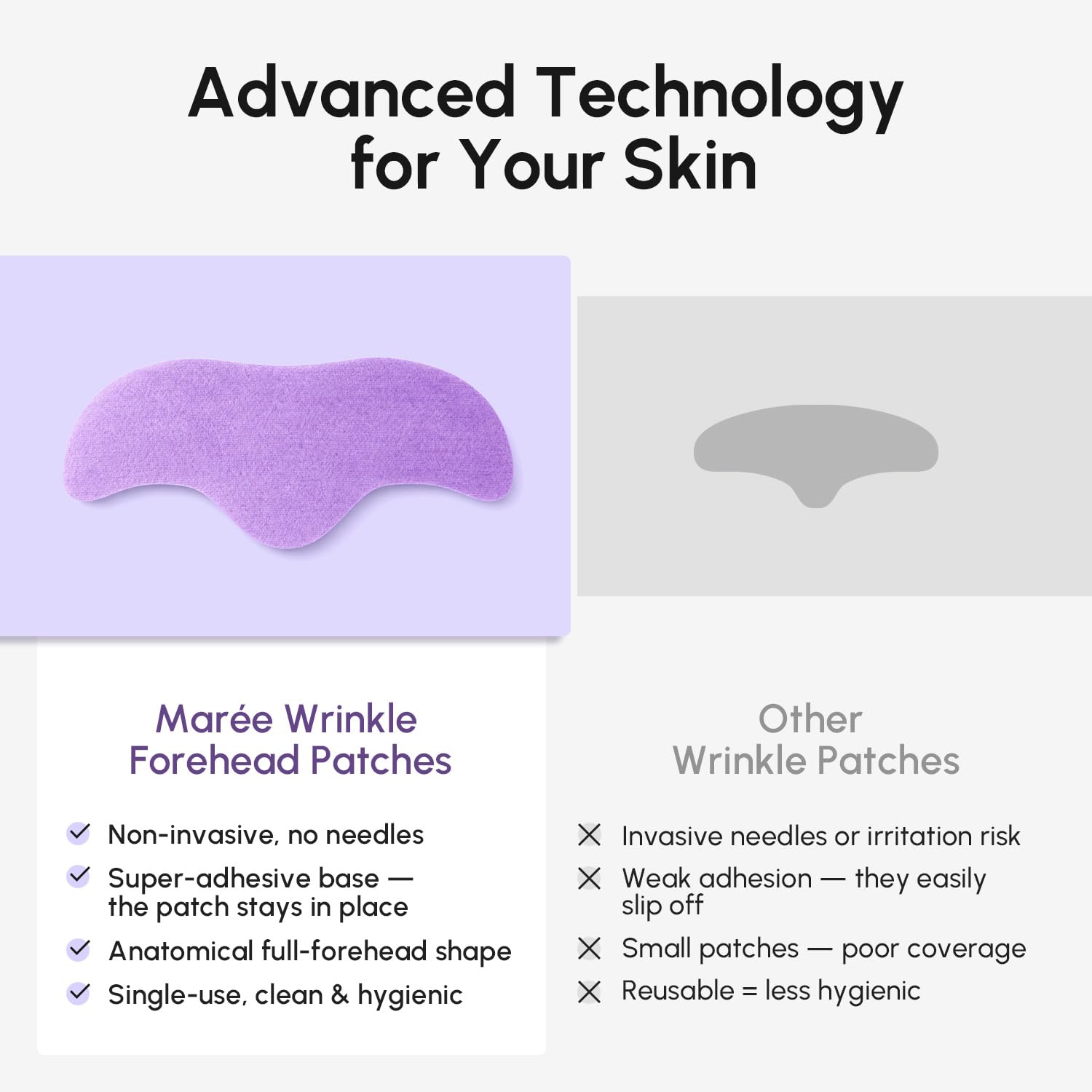 Premium authentic USA imported Maree skincare product