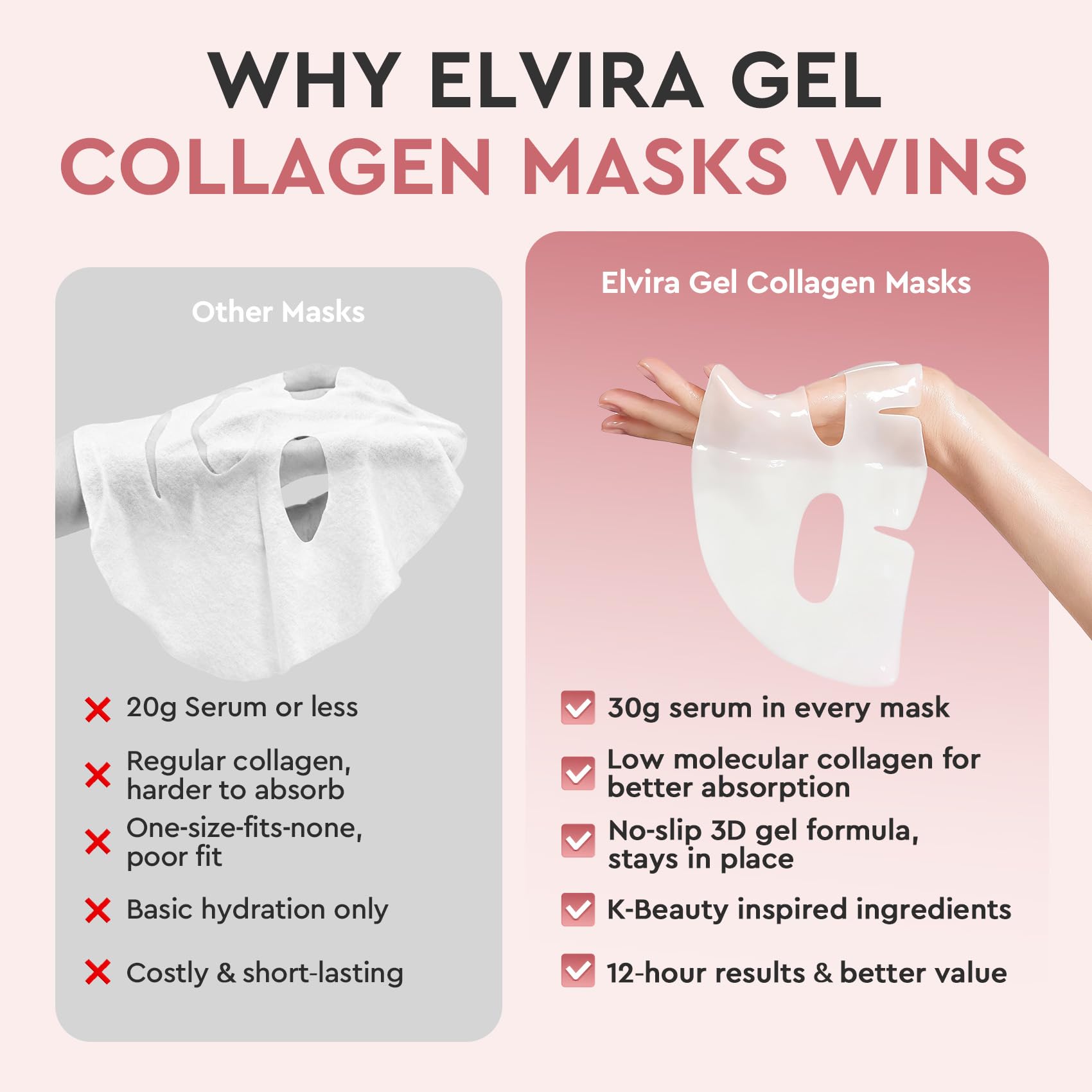 Elvira hydrogel mask sheet out of packaging
