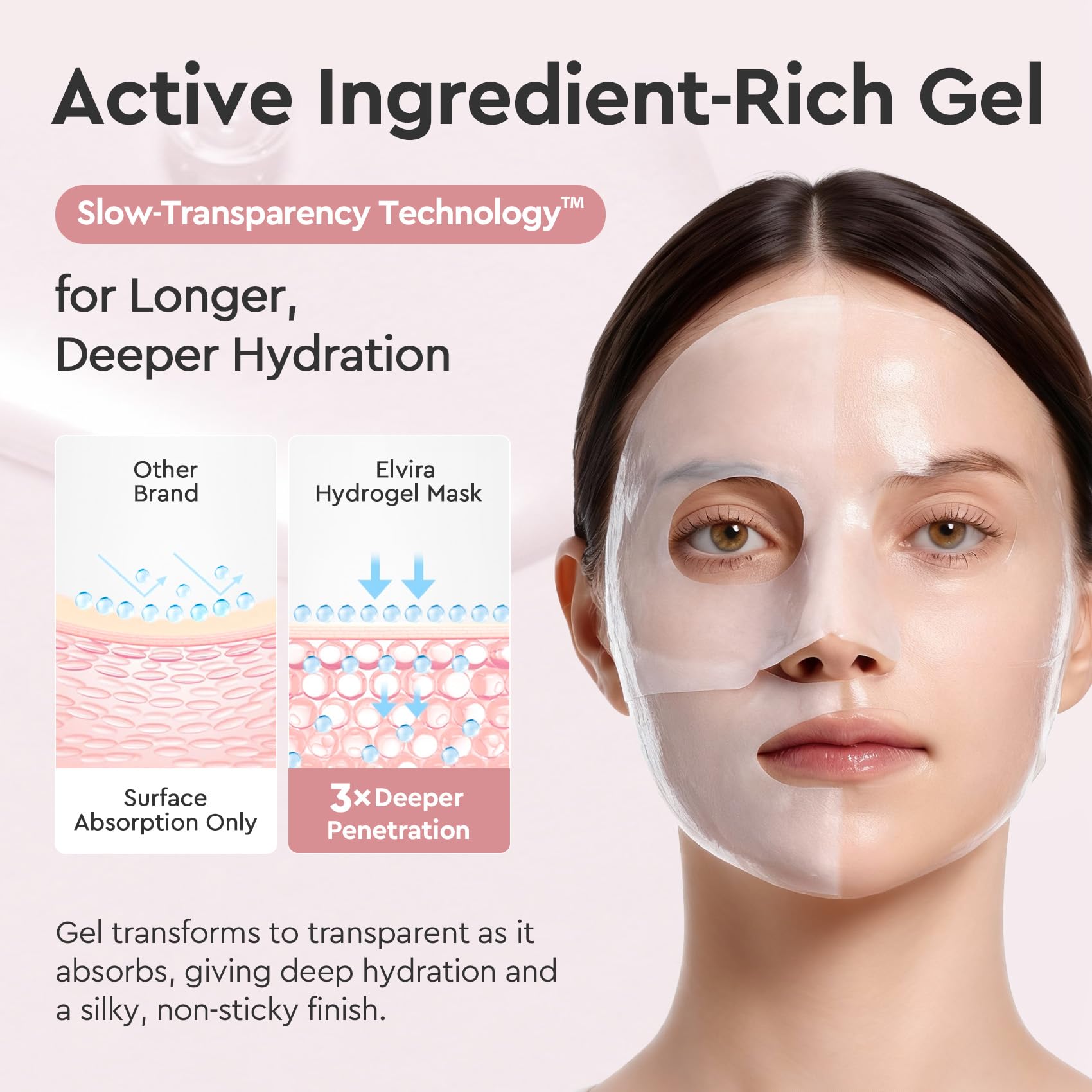 Elvira skincare mask applied to face for hydration