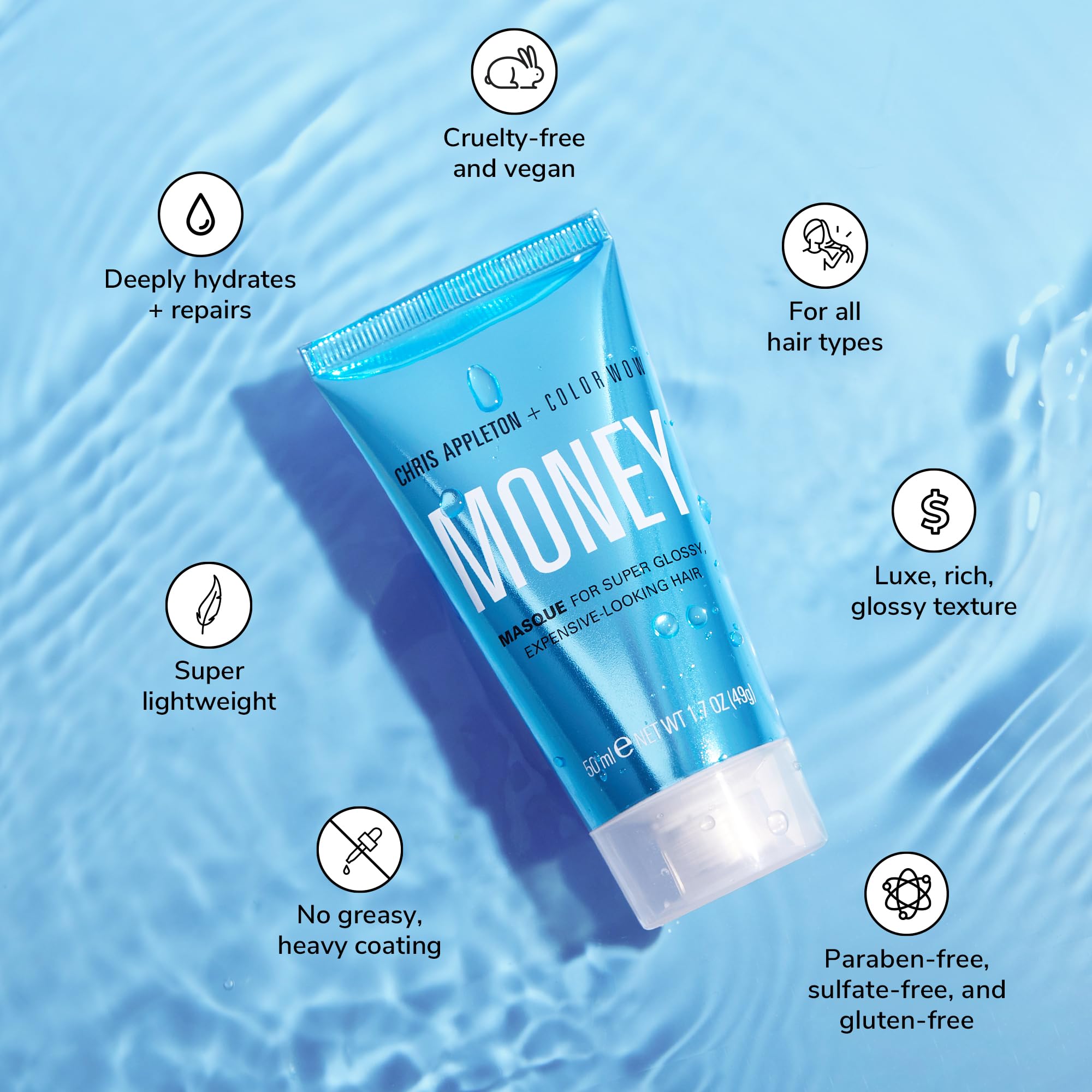 Chris Appleton and Color Wow Money Masque branding