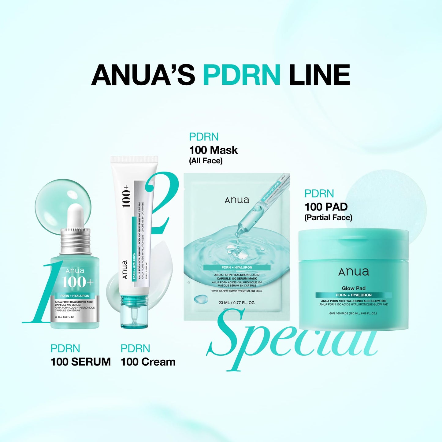 Anua salmon PDRN and 11 layer hyaluronic acid capsule mask sheet overview