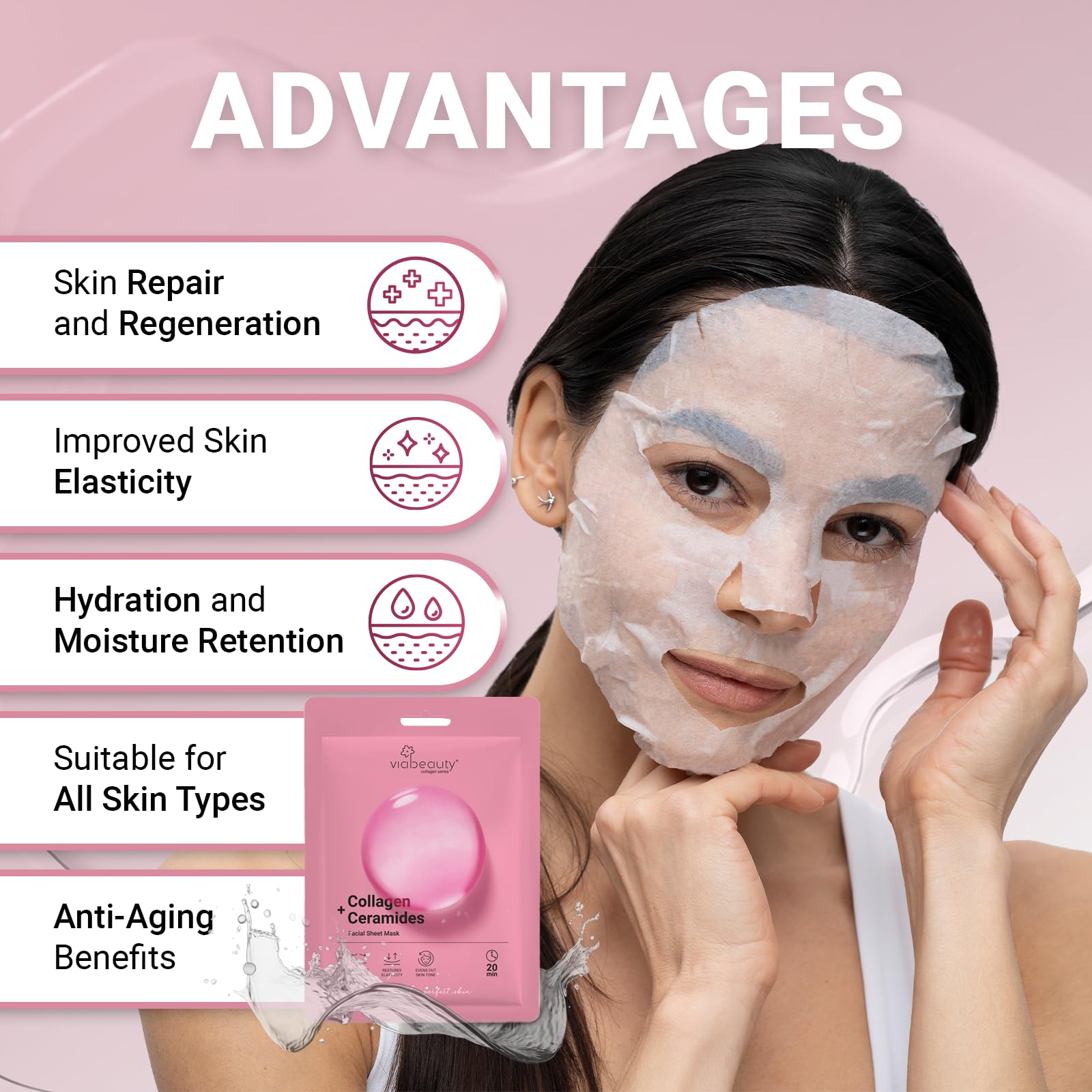 Collagen and ceramide skincare mask application process