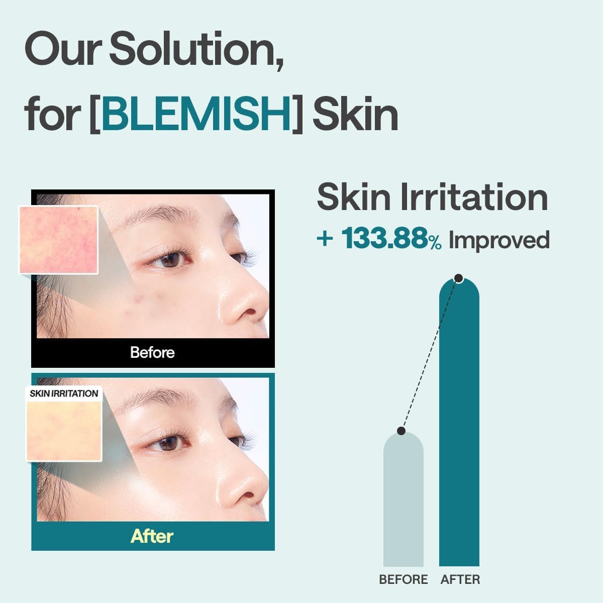 Authentic Mediheal Madecassoside mask ingredients