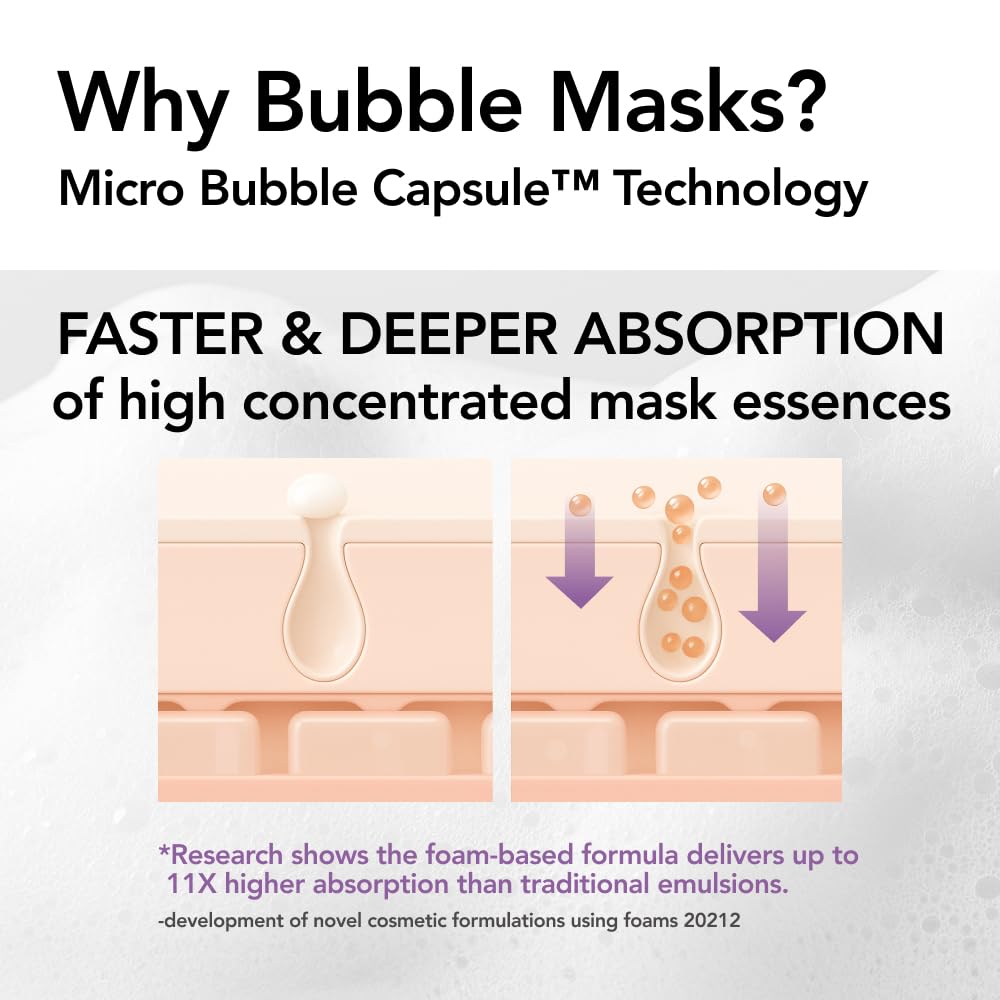 MENOKIN Epidermal Growth Factor bubble mask packaging box and bottle
