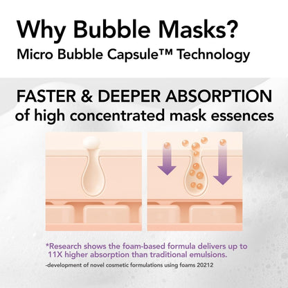 MENOKIN Epidermal Growth Factor bubble mask packaging box and bottle