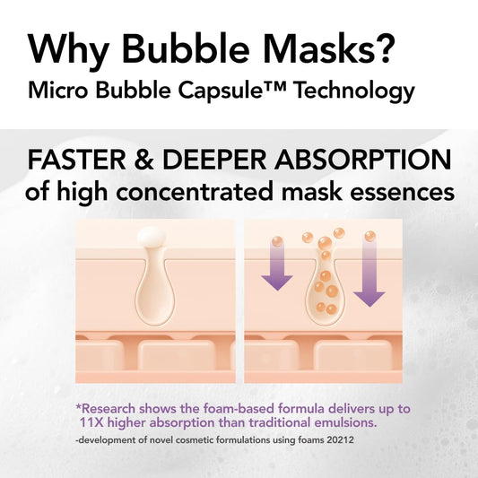 MENOKIN Epidermal Growth Factor bubble mask packaging box and bottle
