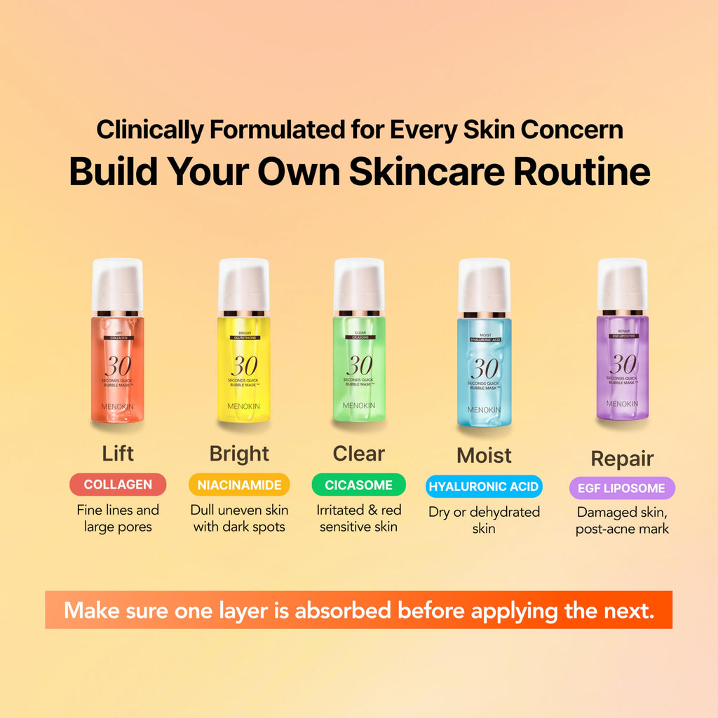 Complete set view of Menokin skincare product and dispenser