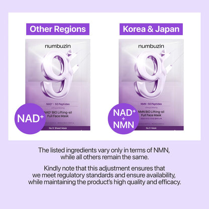 Numbuzin Number 9 full face mask ingredient highlights