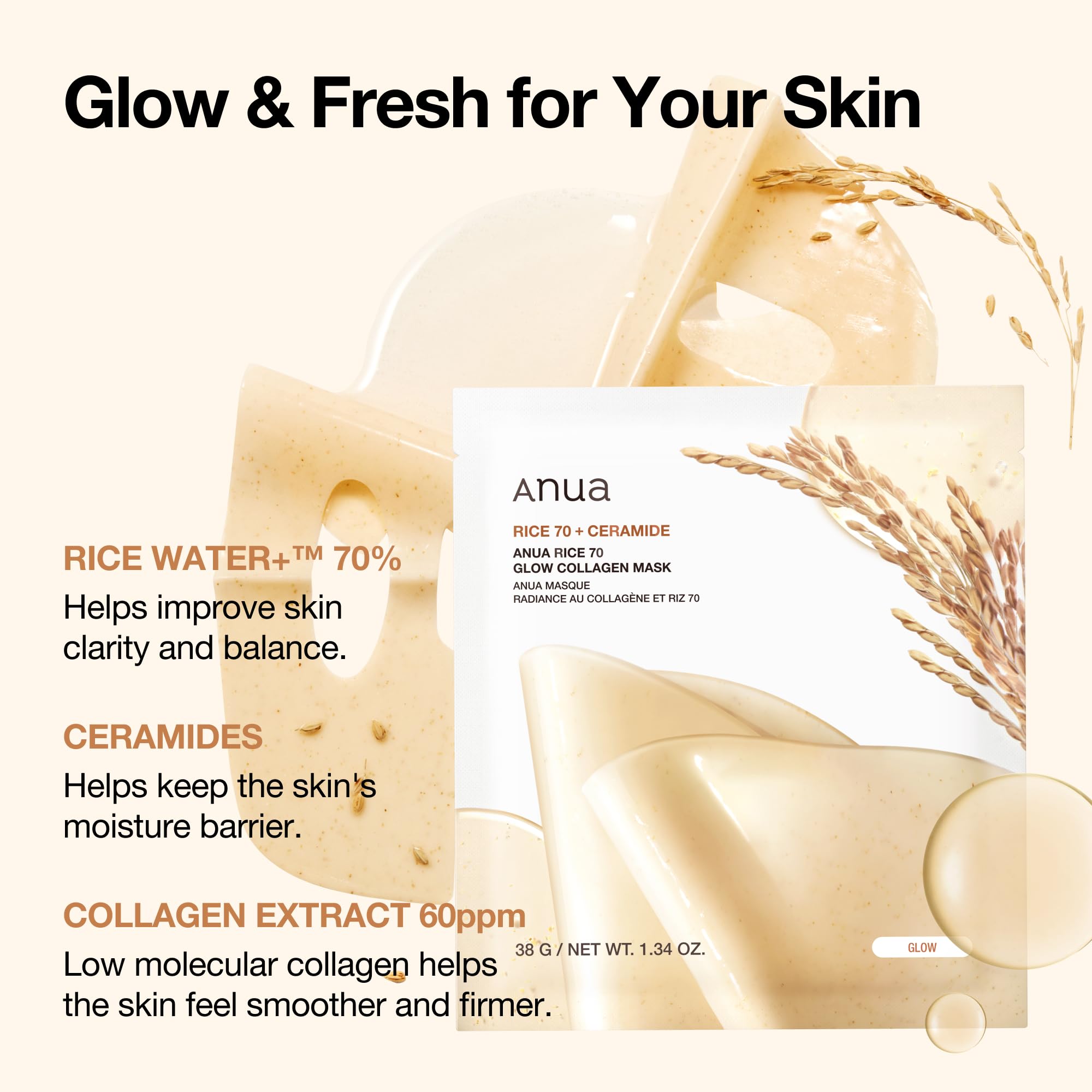 Color-changing collagen facial mask turning from white to transparent on skin.