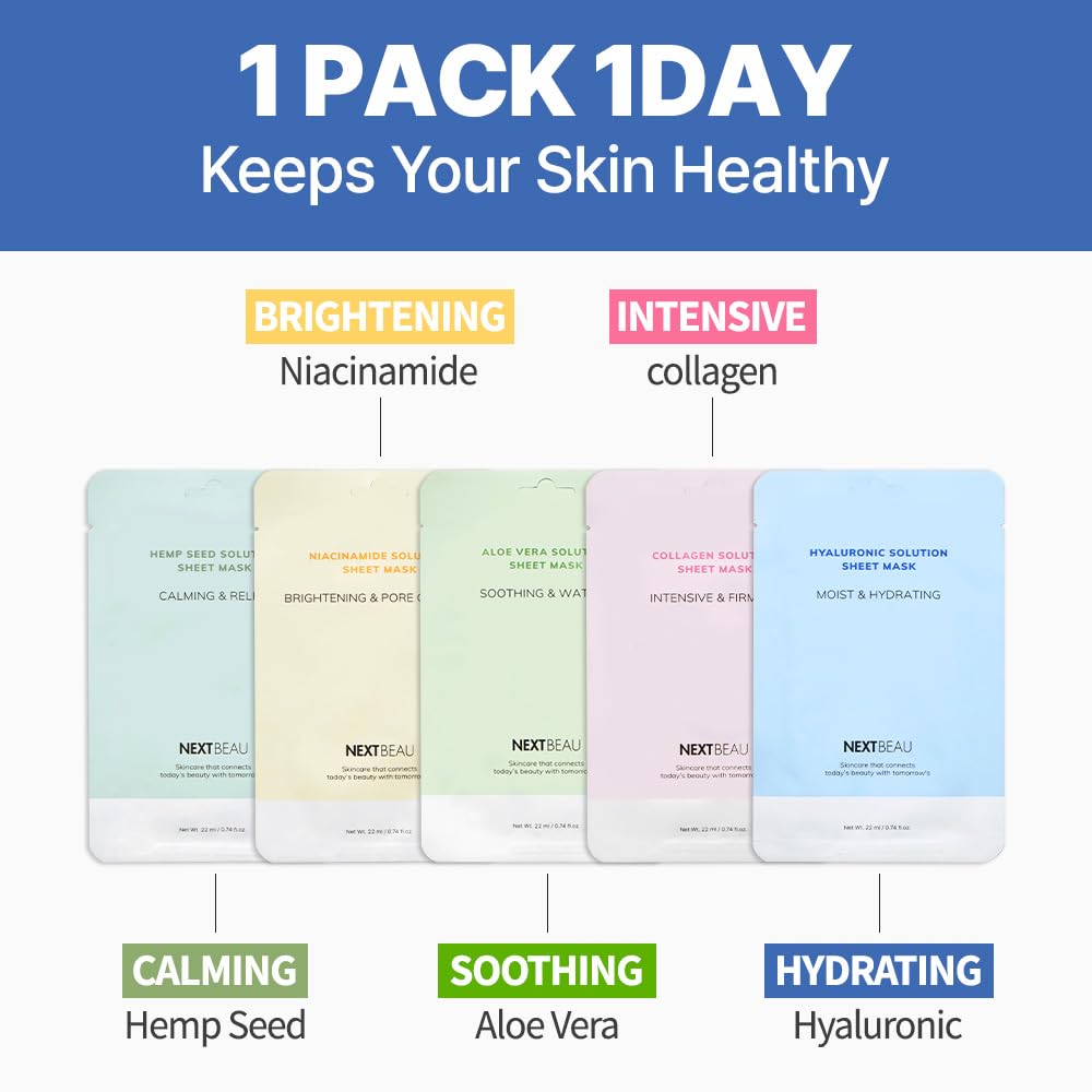 Nextbeau variety pack skincare application guide