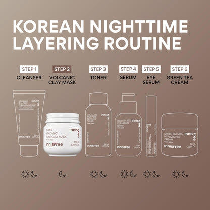 Innisfree 2X sebum control clay mask consistency swatch on surface