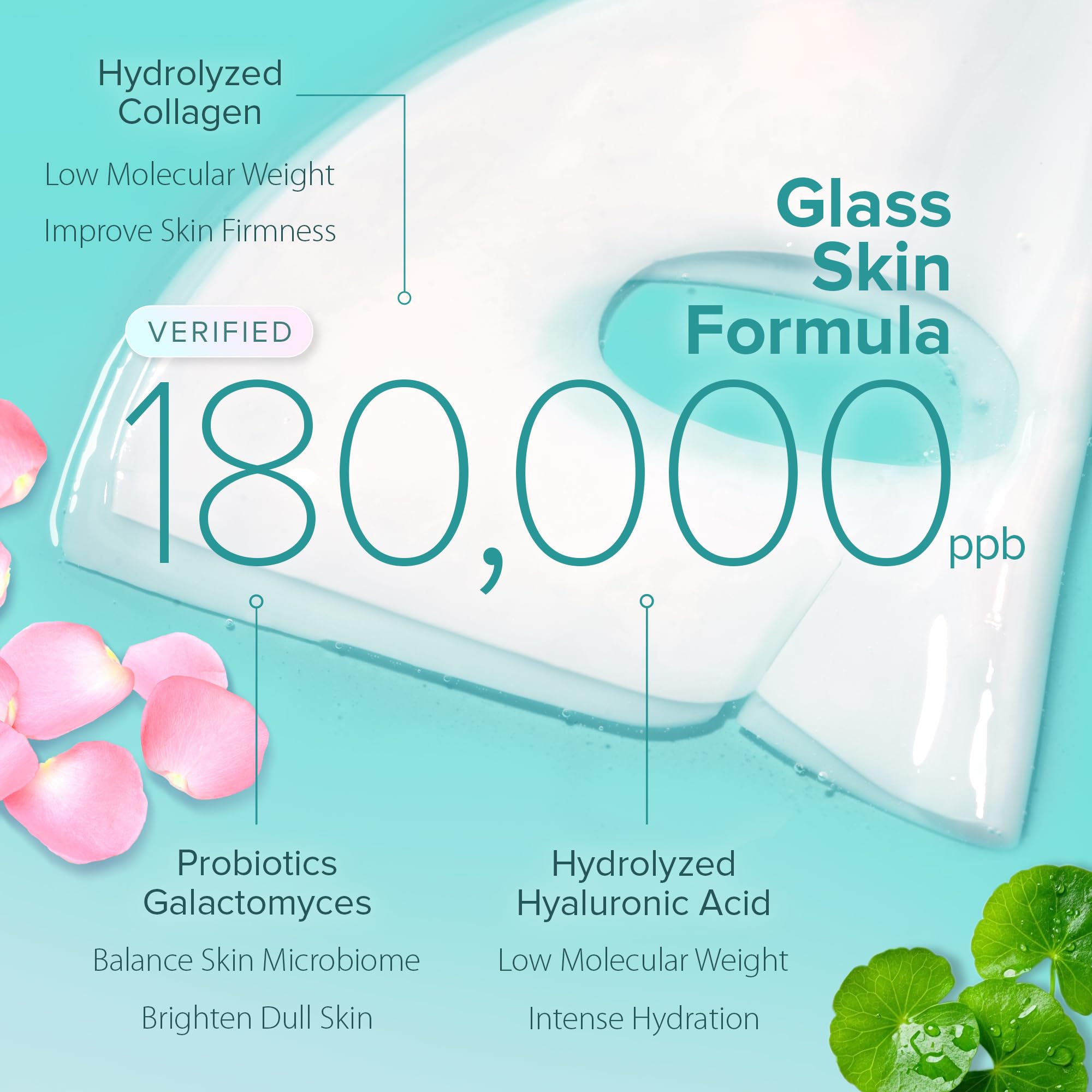 Ebanel premium face mask packaging displaying the hypoallergenic and fragrance-free sensitive skin formula labels.
