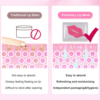 Side view of Permotary 30 count lip mask container