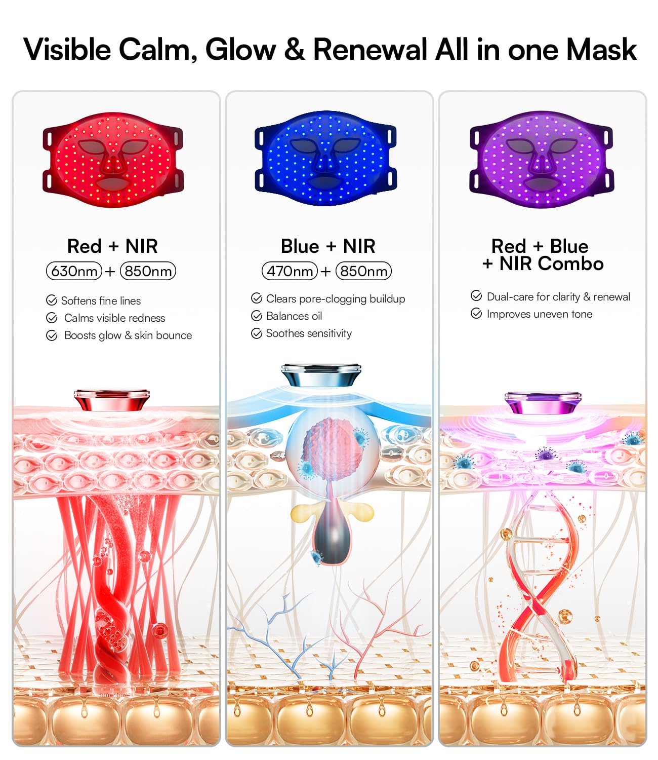 Inia wireless LED face mask with controller