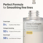 Back label details of Sungboon Editor Deep Collagen Boost Set