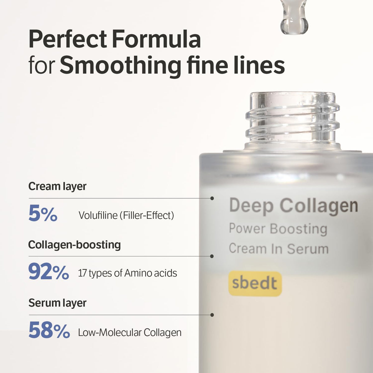 Back label details of Sungboon Editor Deep Collagen Boost Set