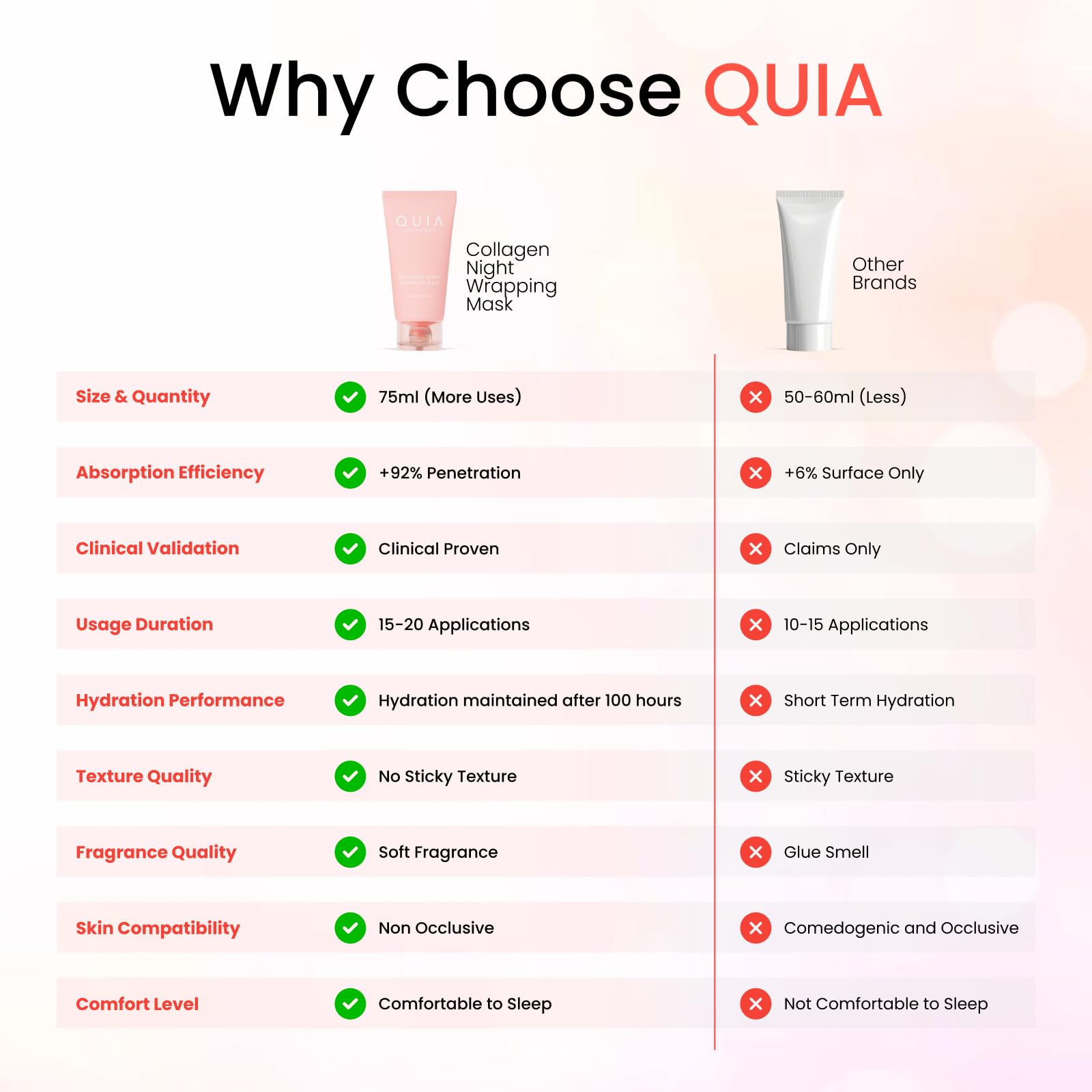 Applying Quia collagen mask with spatula