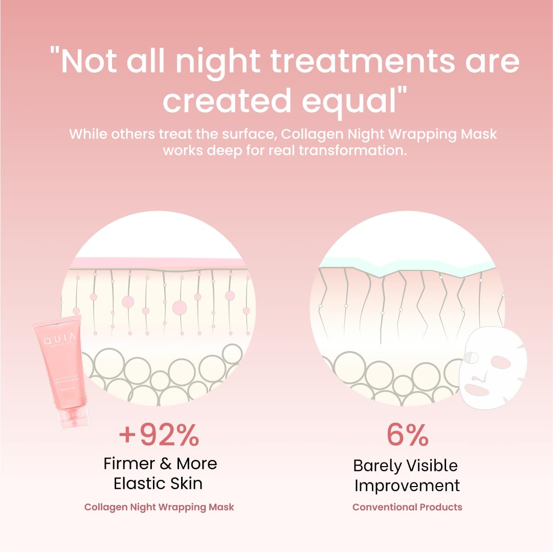 Quia beauty wrapping mask ingredients and details