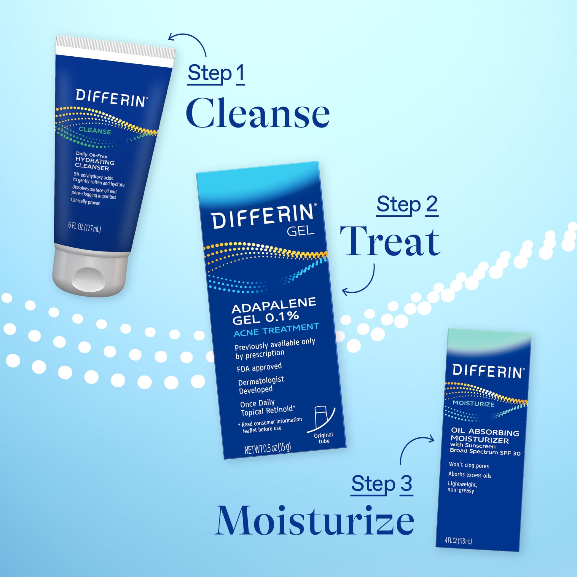Rudra Retails authentic Differin skincare set