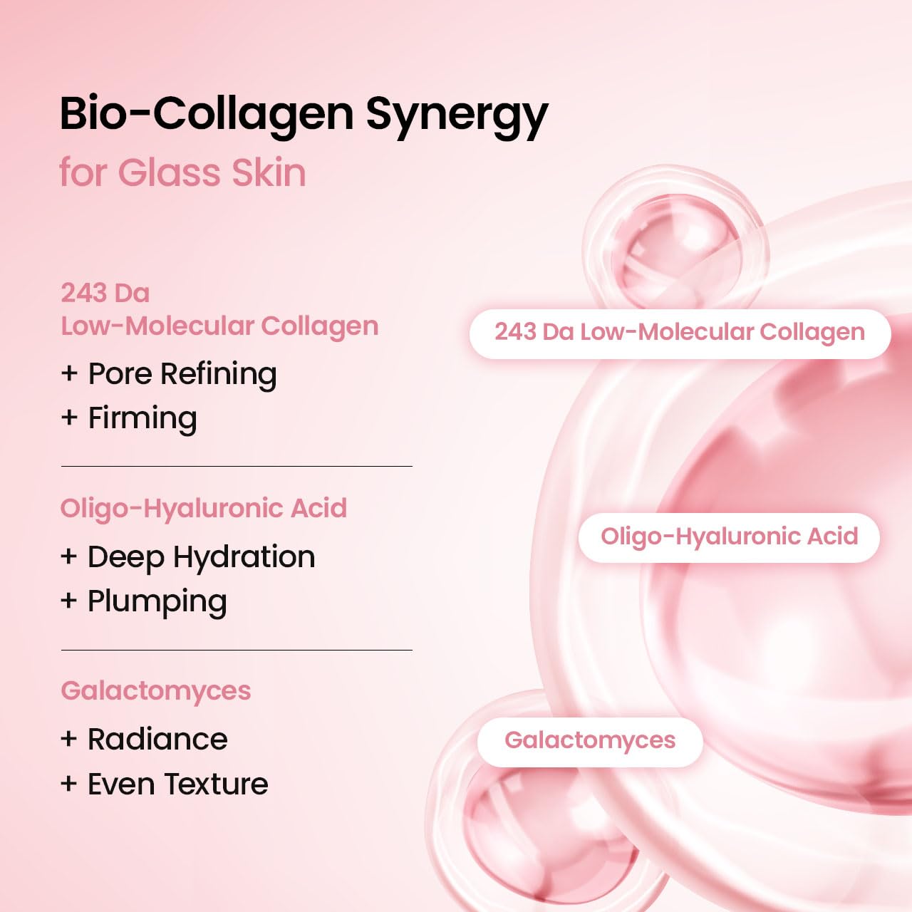 Biodance collagen mask texture and hydrogel material