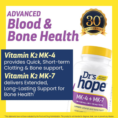 Imported USA premium Vitamin K2 dual action formula bottle displaying manufacturing seals.