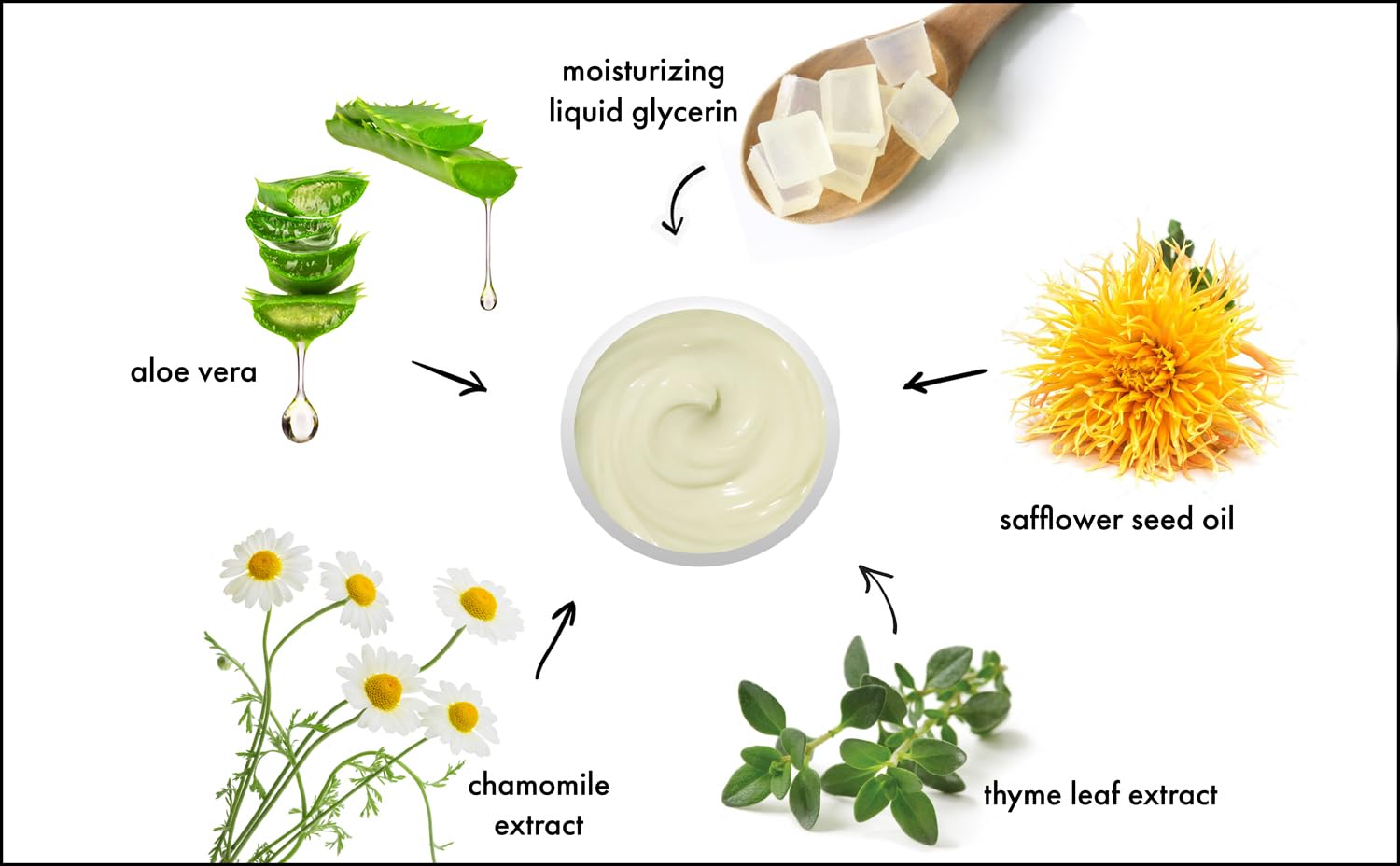 RAYA professional exfoliating face cream with calendula extract for smooth skin texture