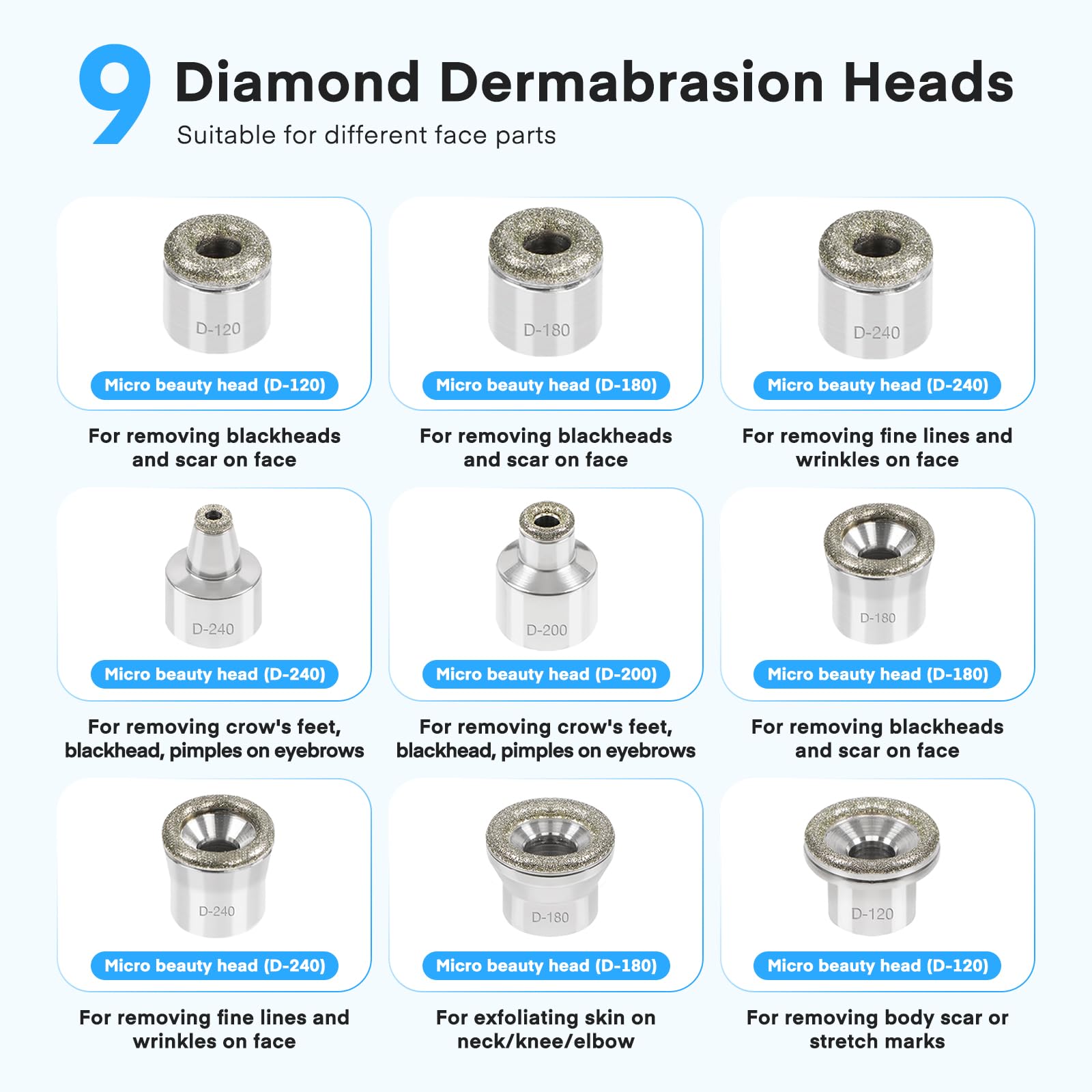 Close up view of the diamond exfoliation heads included with the Yofuly 3 in 1 device.