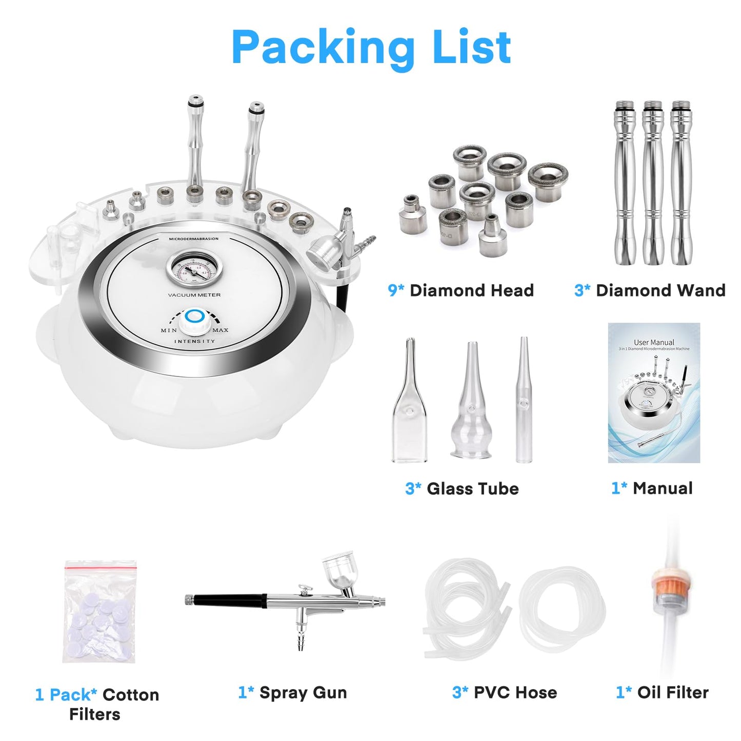 Full packaging kit of the Yofuly diamond peeling machine showing all included components.