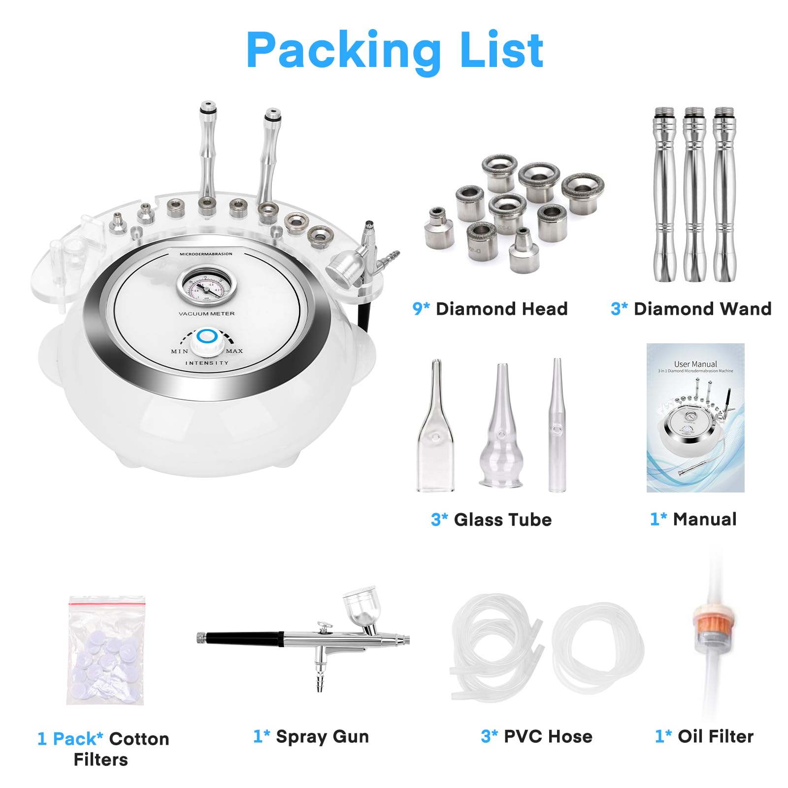 Full packaging kit of the Yofuly diamond peeling machine showing all included components.
